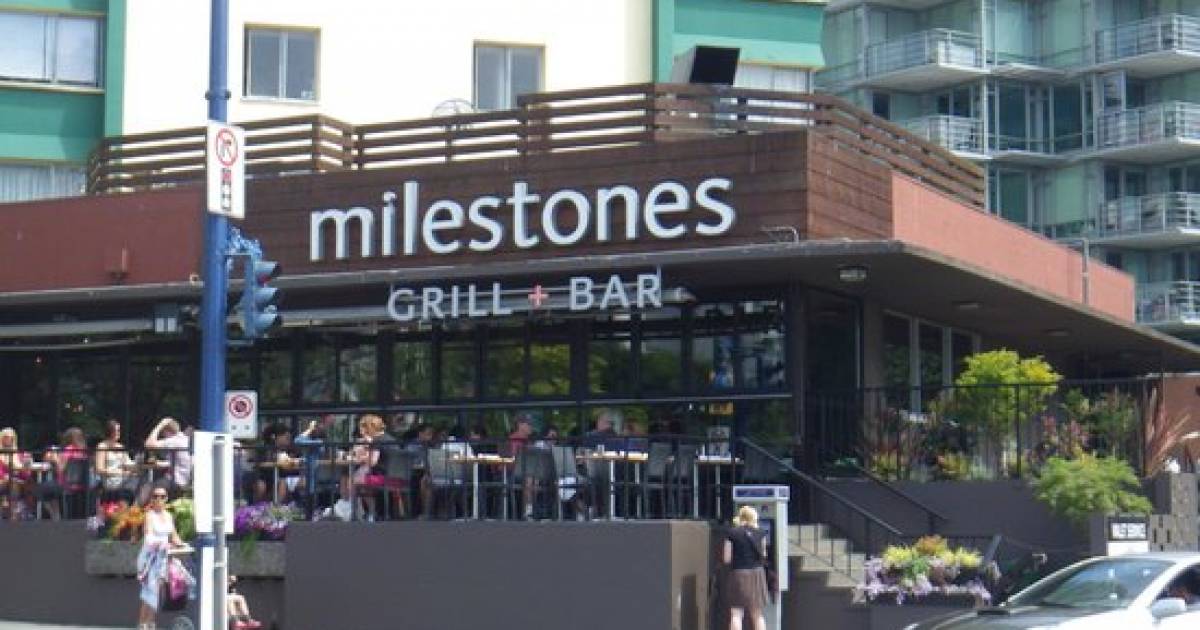 Milestones — Your Ultimate Destination for Modern Bar and Grill Cuisine